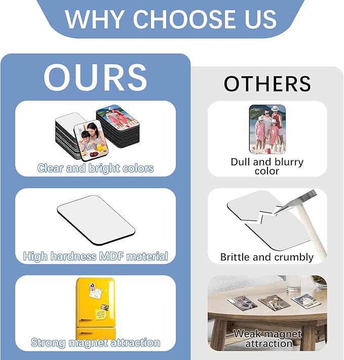 80PCS Sublimation Magnet Blanks Bulk 5.5x7.5 CM Rectangle - Image 3