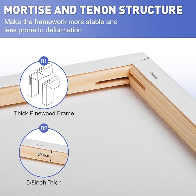 ESRICH Stretched Canvas for Painting 12x16 Inch, 2 Pack Blank Canvas -5/8 in - Image 3