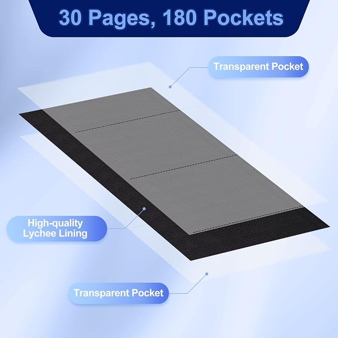 Cash Album with 180 Pockets – WITHYU Ringless Banknote Collection Album with - Image 4