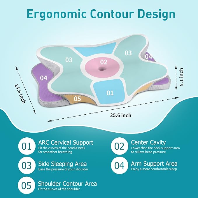 Cervical Pillow for Neck Pain Relief, Ergonomic Neck Pillow for Sleeping - Image 4