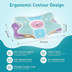 Cervical Pillow for Neck Pain Relief, Ergonomic Neck Pillow for Sleeping - Image 4