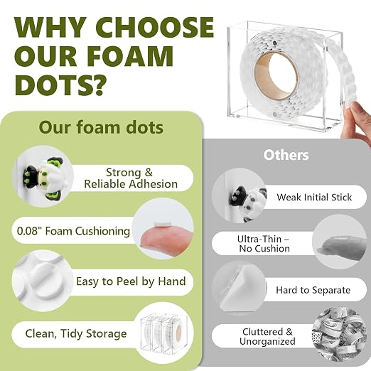 400 PCS 2mm Double Sided Foam Dots - Image 4