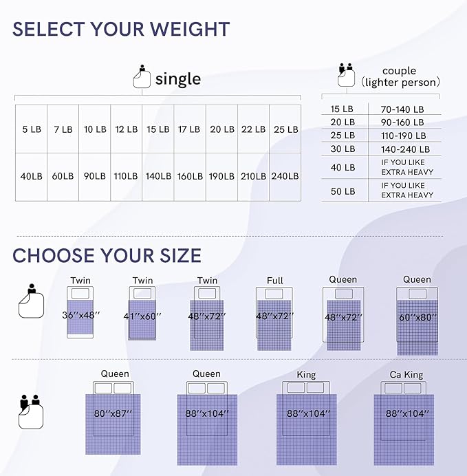 YnM King Size Cooling Weighted Blanket - Image 6