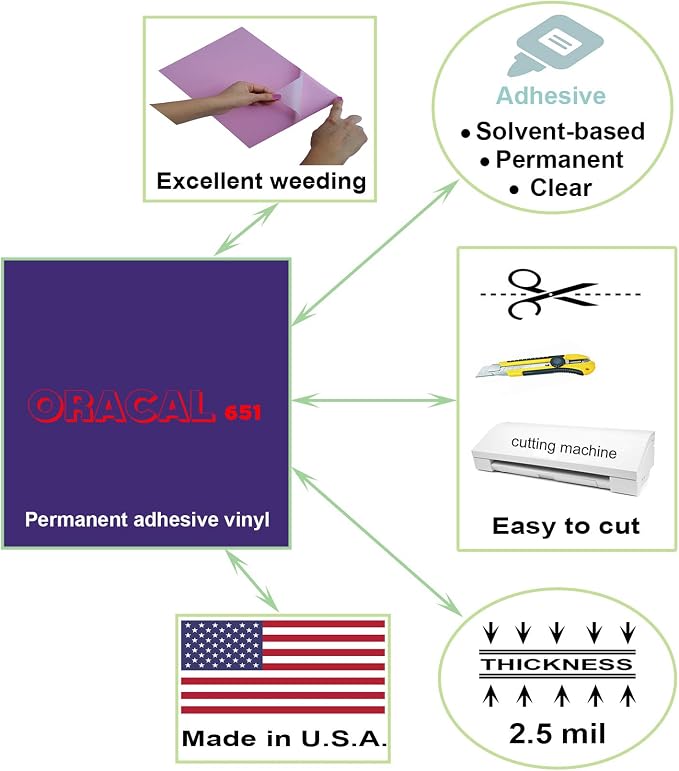 5 Purple Oracal 651 Vinyl Sheets, 12”x12” Purple Permanent Adhesive Backed - Image 4