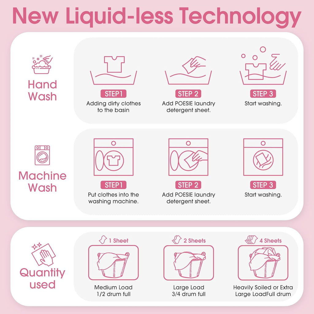 Poesie Laundry Detergent Sheet Berry Burst Scent 160 Sheets No Plastic Jugs No Messy Liquid Powder Camping Travel RV Trip Laundry Cleaning Sheet for Hand Wash Machine Wash