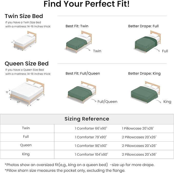 Love's cabin Dark Green Full Comforter Set, 3-Piece Prewashed Bed Set - Image 7