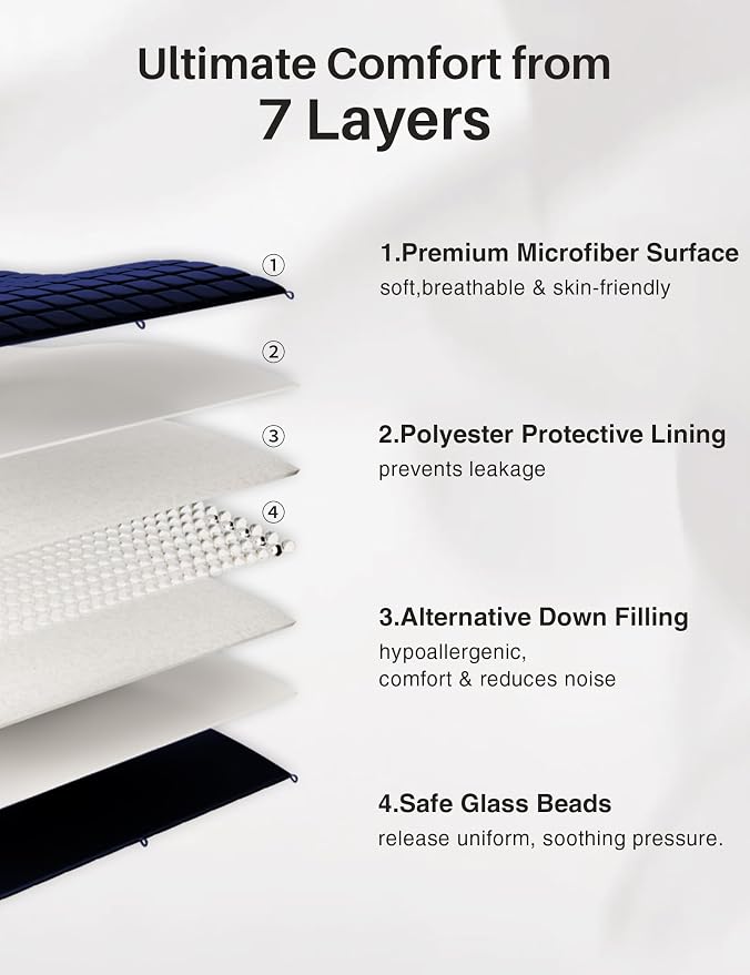 Weighted Idea Weighted Blanket for Adults Cooling Breathable Heavy Blanket - Image 2