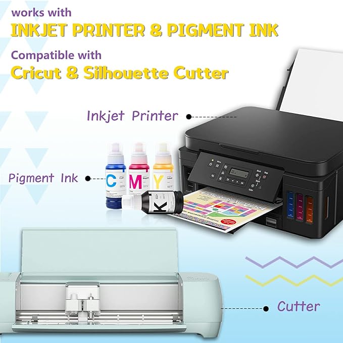 HTVRONT Heat Transfer Paper for Dark T Shirts - Image 5