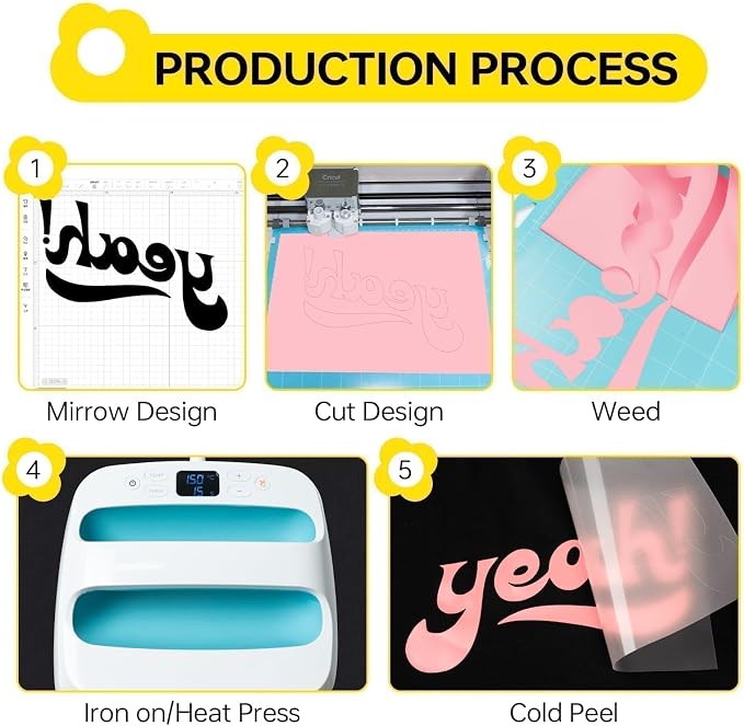 HTV Heat Transfer Vinyl - Image 6