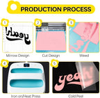 HTV Heat Transfer Vinyl - Image 6