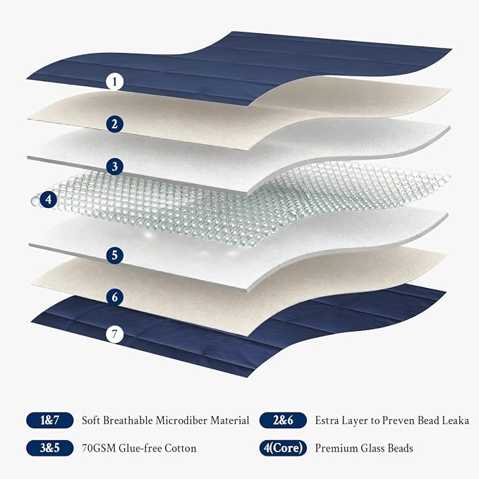 Topblan Weighted Blanket for Adults 20lbs, Soft Cooling Weighted Blankets - Image 6