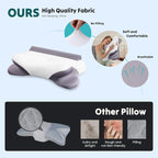 DUMOS Cervical Neck Pillow for Sleeping, Cooling Ergonomic Memory Foam Pillow - Image 2