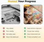 BuilderButler 1500 Pieces Rotating Puzzle Board - Image 6