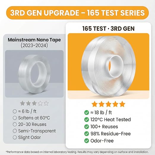Double Sided Tape Heavy Duty, Picture Hanging Adhesive Strips - Image 8