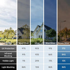 rabbitgoo Window Privacy Film One Way Window Tint - Image 5