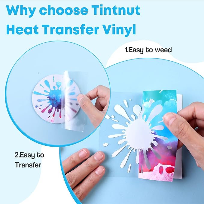 Tintnut Multicolor Watercolor Heat Transfer Vinyl, PU HTV sheets, easy cut & - Image 3