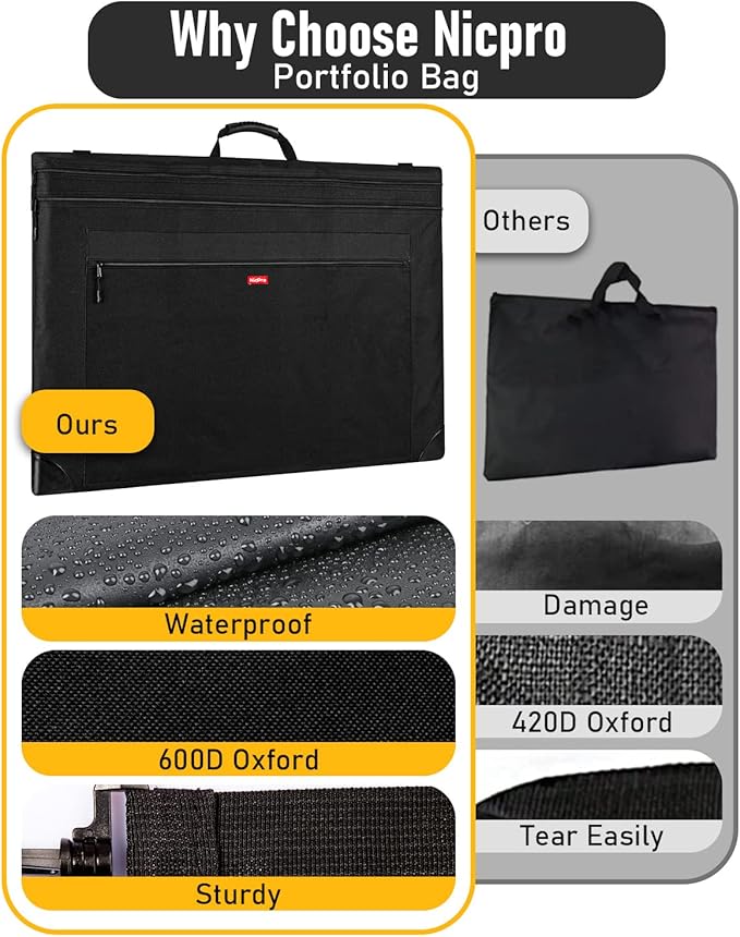 Nicpro Light Weight Art Portfolio Bag, 23x31 Black Art Canvas Portfolio Case - Image 7