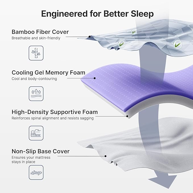 PERLECARE Firm Mattress Topper Twin, Mattress Pad - Image 4