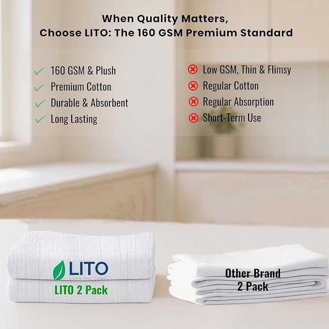 LITO LINEN AND TOWEL Flour Sack Towels - Image 6