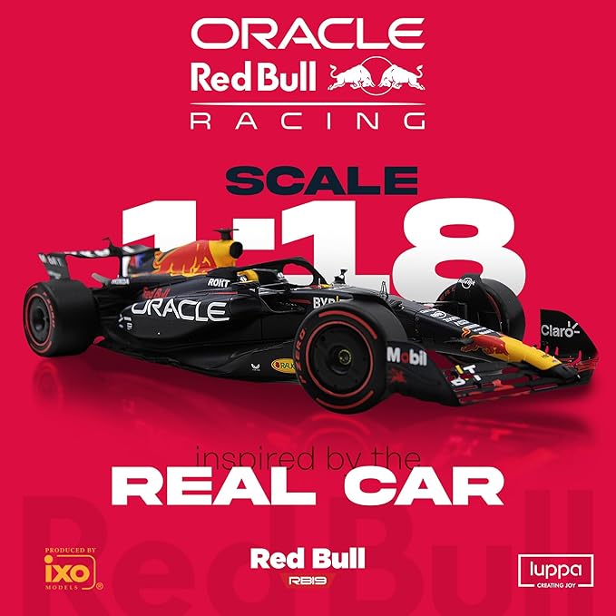 LUPPA Formula 1 RB19 Model Kit - Image 6