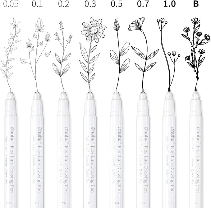 Ohuhu Fineliner Pens Micro Drawing Pens: 8-size Tips Waterproof Pigment Black - Image 3
