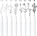 Ohuhu Fineliner Pens Micro Drawing Pens: 8-size Tips Waterproof Pigment Black - Image 3