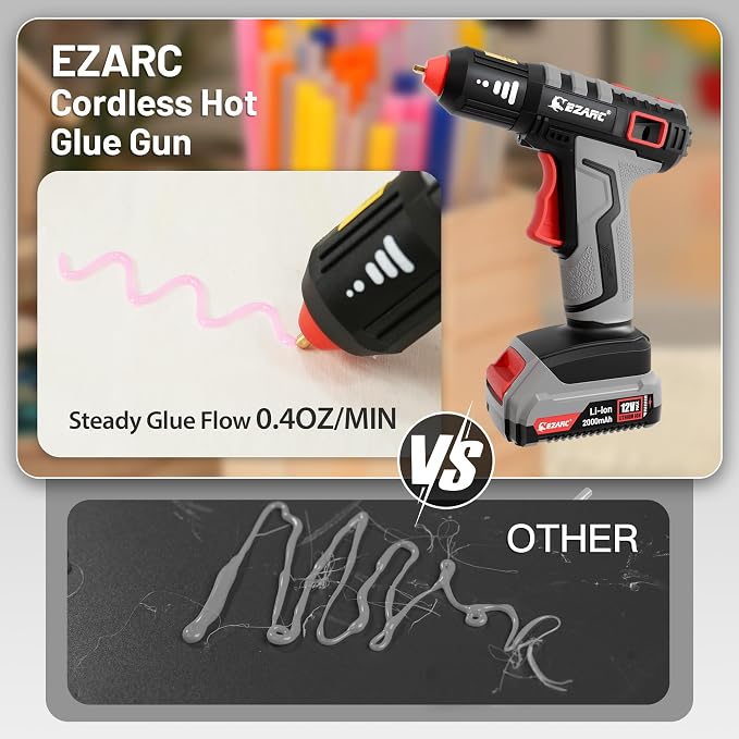 EZARC Cordless Hot Glue Gun, 15s Fast Heating 12V Mini Glue Gun - Image 3
