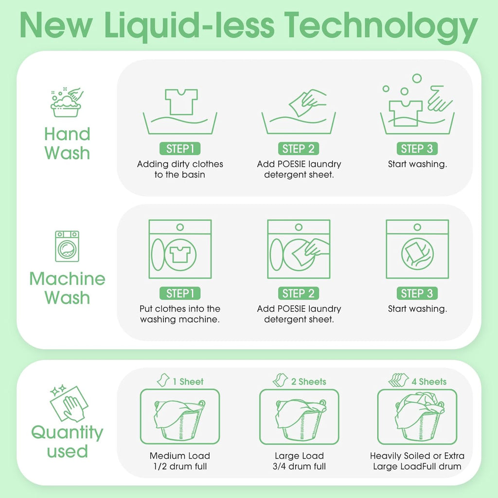 Poesie Laundry Detergent Sheets Fragrance Free Non-Plastic Precut Zero Waste 160 Count Liquidless Washing Strips for Home Dorm Travel Camping Hiking Portable