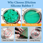 JDiction Reusable Silicone Mold Making Kit, 16oz Remeltable Silicone - Image 3