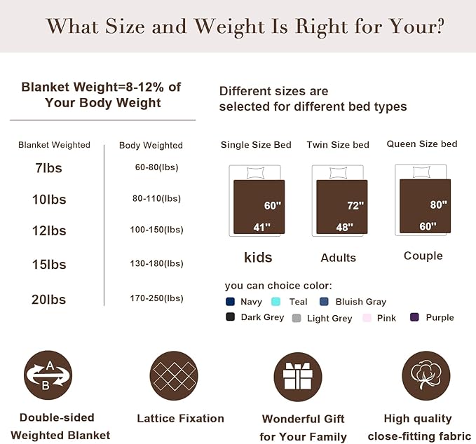 Alomidds Weighted Blanket Queen Size 15lbs 60x80 inches, Soft Plush Fleece - Image 6