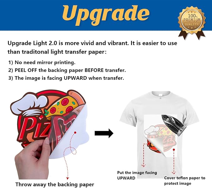 TransOurDream Heat Transfer Paper - Image 2