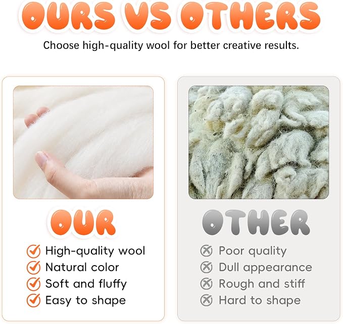 3.53oz Wool Roving: Needle Felting Wool White Roving Wool Felting Supplies Pure - Image 6