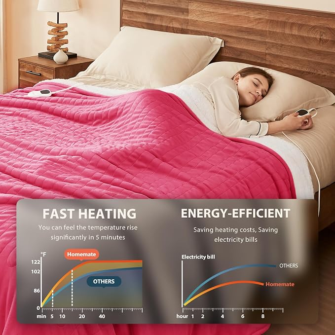 Homemate Electric Heated Blanket Queen Size - Image 3
