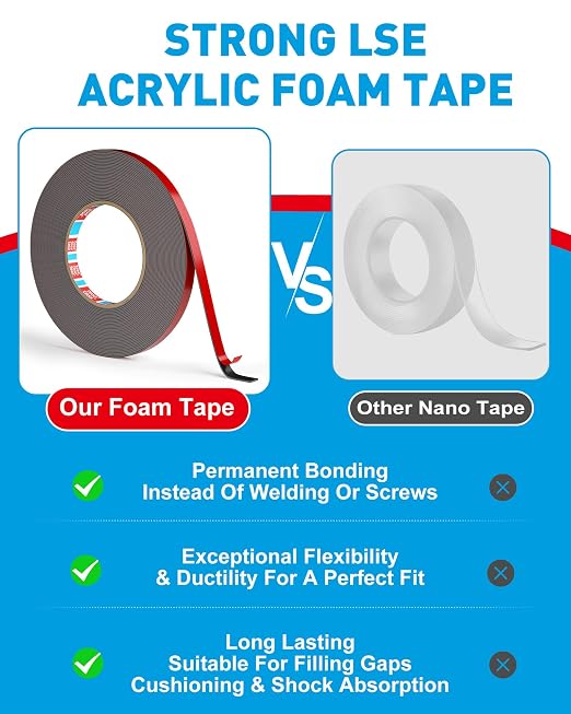 EMITEVER 0.39IN x 36FT Double Sided Tape Heavy Duty, Tesa Acrylic Foam | - Image 5