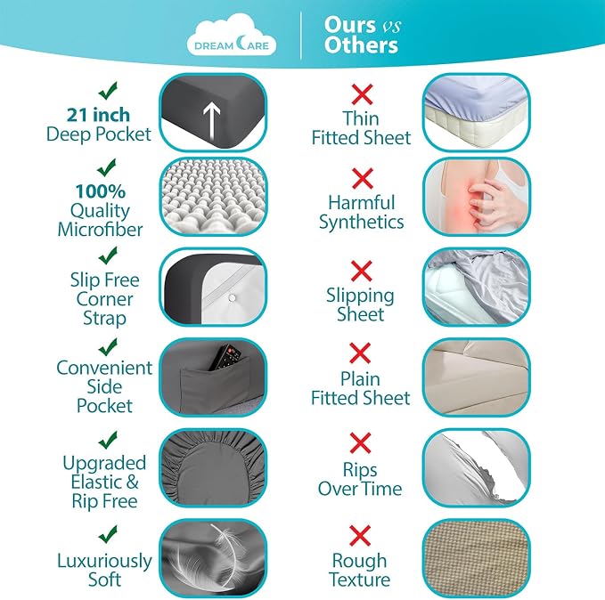 DREAMCARE Twin XL Sheet Sets - Image 2