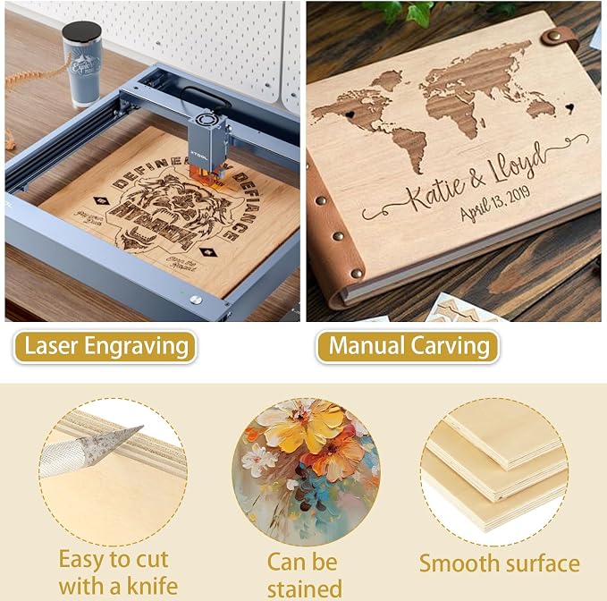 5 Pack Basswood Sheets for Crafts - Image 5