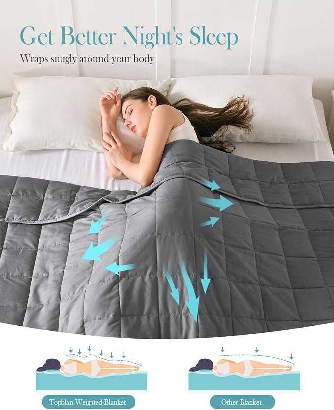 Topblan Weighted Blanket for Adults, Breathable Ultra Soft 15lbs Weighted - Image 3