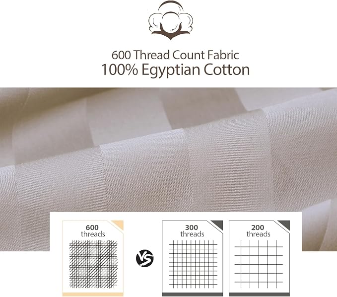 100% Egyptian Cotton Fitted Sheet King Size, 600 Thread Count, Single Fitted - Image 5