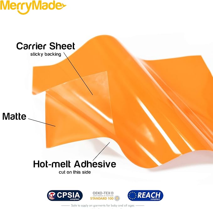 Black Heat Transfer Vinyl HTV Roll Matte PU 12" x 15 ft. | Easy to Cut - Image 3