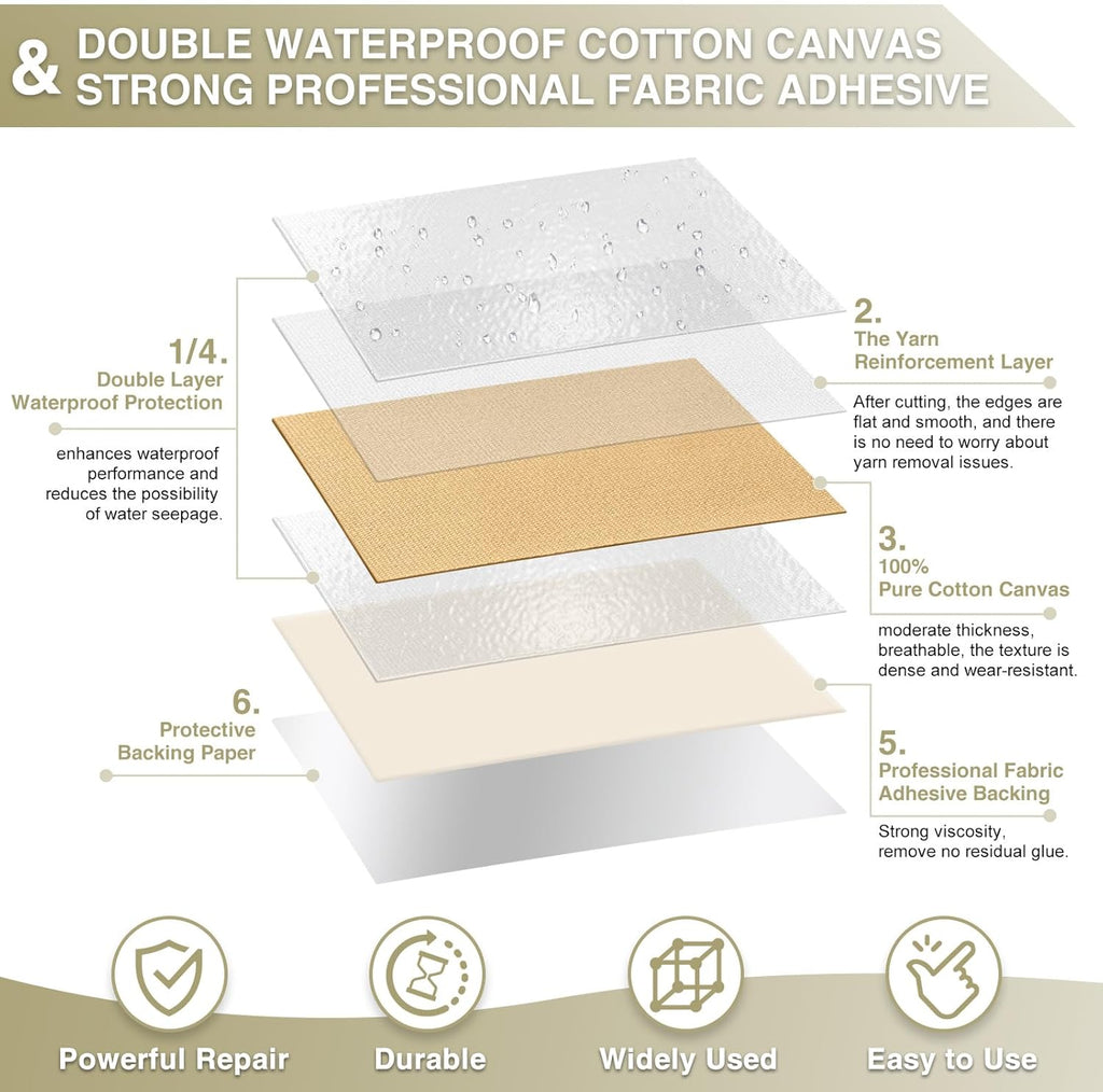 Canvas Repair Tape 4×70 Inch Waterproof Self-Adhesive Fabric Repair Patch for Repairing Boat Covers,Tents,Patio Umbrellas,Car Seats,Luggage,Sofas.(Beige Yellow)