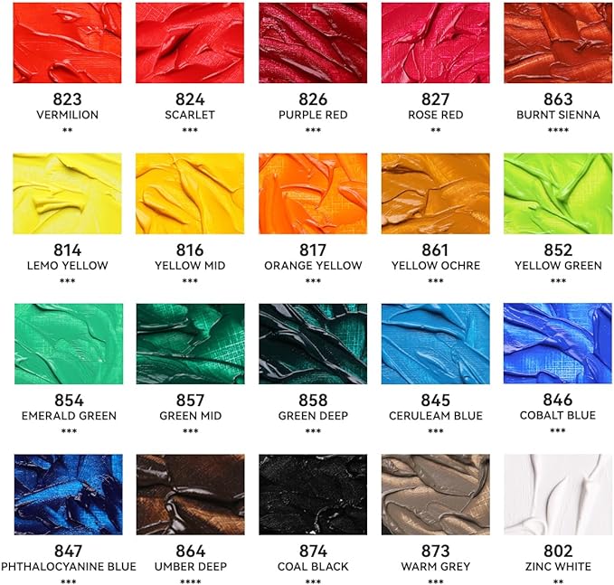 Paul Rubens Oil Paint, 20 Colors x 50ml Large Tubes, Professional Oil Based - Image 4