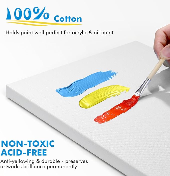 Gotideal Canvas for Painting, Blank Paint Canvases for Acrylic, Art Supplies - Image 5