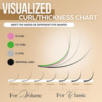LASHVIEW Silk Mink Fake Eyelash Extensions 0.20 Thickness C Curl Mixed Tray - Image 7