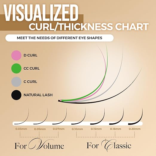 LASHVIEW Silk Mink Fake Eyelash Extensions 0.20 Thickness C Curl Mixed Tray - Image 7