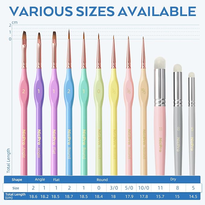 Nicpro 12PCS Fine Detail Paint Brush Drybrush Set, Aesthetic Pastel Fine Tip - Image 6