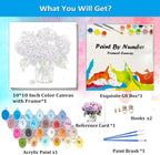 Artunion Framed Paint by Numbers Kit - Image 4