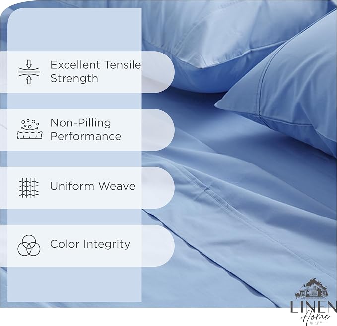Linen Home 100% Cotton Percale Sheet Set, Full Size, Baby Blue, Deep Pocket - Image 2