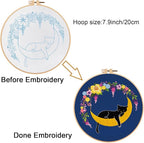 Louise Maelys Cat Moon Embroidery Kit - Image 4
