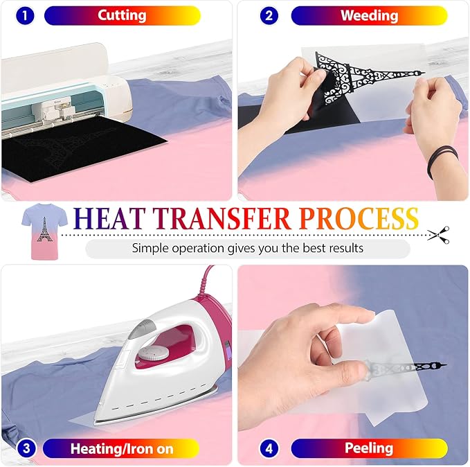 TransWonder Black Heat Transfer Vinyl - Image 4