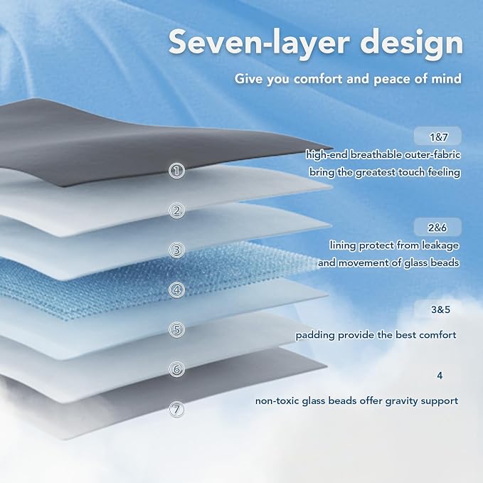 Topcee Weighted Blanket Cooling Throw Heavy Blanket - Image 6